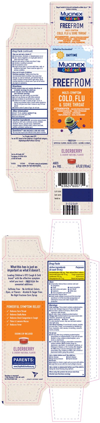 Principal Display Panel (118 mL Bottle Carton)