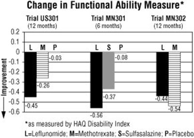 graph change in functional measure - 82b2a630 17c9 45b1 a468 233f76243fe4 06