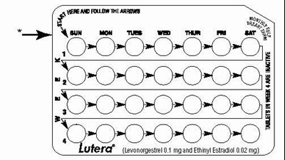 face card - levonorgestrel and ethinyl estradiol tablets   lut 6