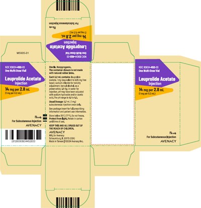 leu0f-0000-15.jpg PACKAGE LABEL – PRINCIPAL DISPLAY PANEL – Carton - leu0f 0000 15