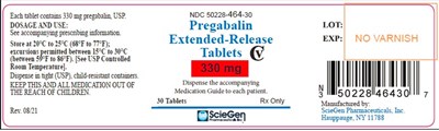 Principal Display Panel (50 mg/500 mg Tablet Bottle Label)