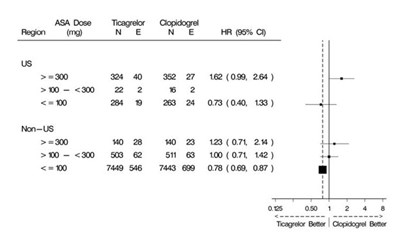 Figure_12 (Figure 12)