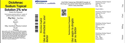 Diclofenac Sodium Topical Solution 2% W/w (Diclofenac Fig6)