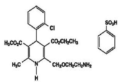 Structure - telmiamlo amlo