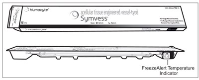 Figure A (Symvess 01)
