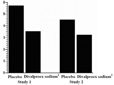 Figure4 (Figure4)