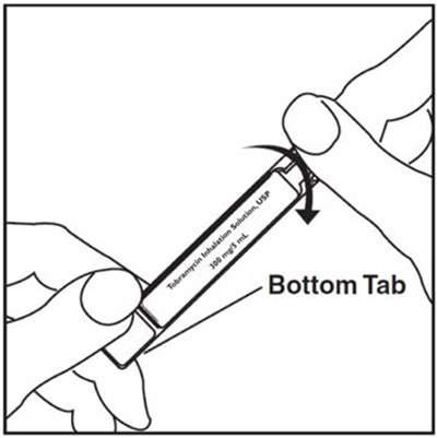 Pic 9 (Tobramycin Inhalation Solution Usp 12)