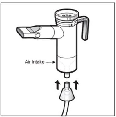 Carton (Tobramycin Inhalation Solution Usp 17)