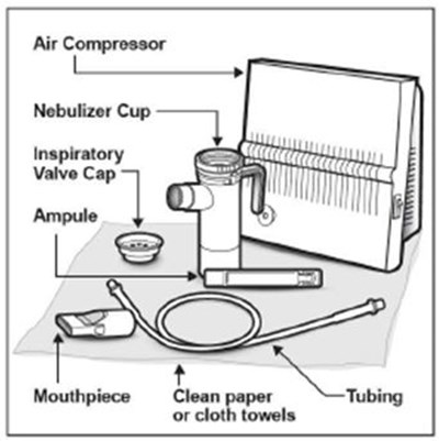 Pic 1 (Tobramycin Inhalation Solution Usp 4)
