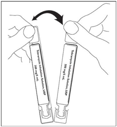 Pic 2 (Tobramycin Inhalation Solution Usp 5)