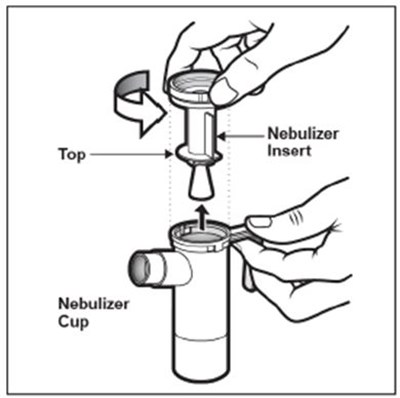 Pic 5 (Tobramycin Inhalation Solution Usp 8)
