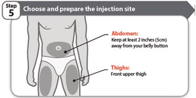 Step 5 (Abrilada 20)