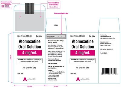 "image Description" (Atomoxetine HCl Os 4mg mL Carton Label)