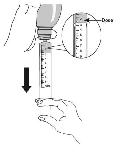 "image Description" (Atomoxetine HCl Os Figure 9)
