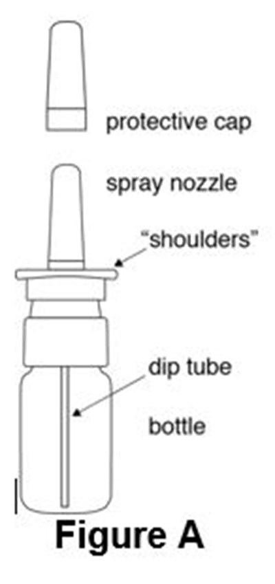 Figure-A.jpg Figure-A.jpg - Figure A