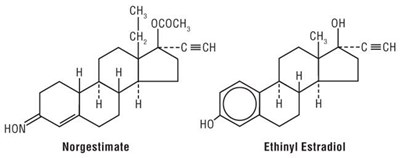 Chemical Structure Of Norgestimate And Ethinyl Estradiol (Previfem 02)