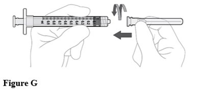 Figure G - izervay 05