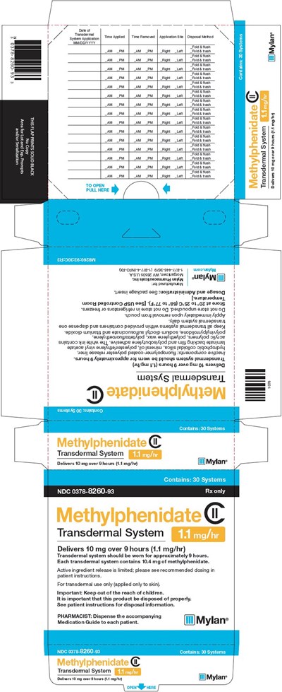 image-09.jpg Methylphenidate Transdermal System 1.1 mg/hr Carton Label - image 09