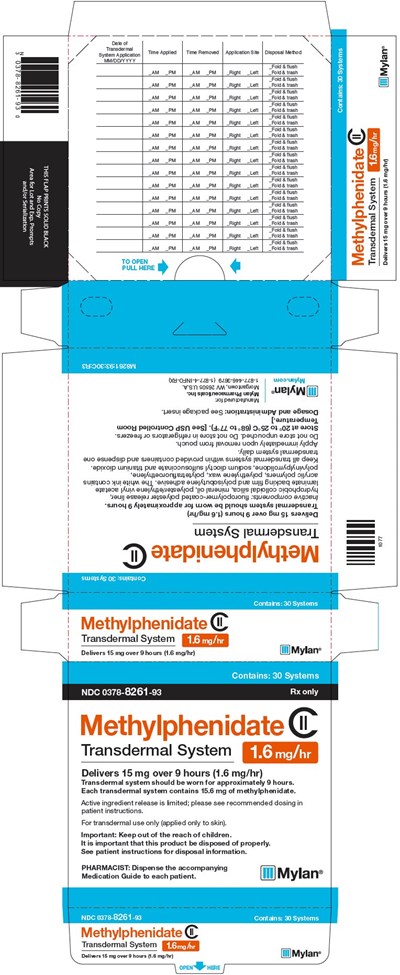 image-10.jpg Methylphenidate Transdermal System 1.6 mg/hr Carton Label - image 10