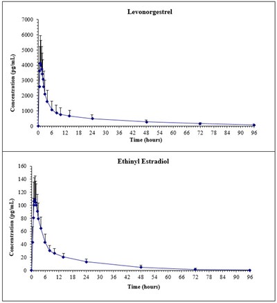 Figure 2 (Image 02)