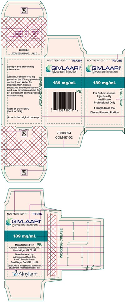 Principal Display Panel (189 mg/ml Vial Carton)