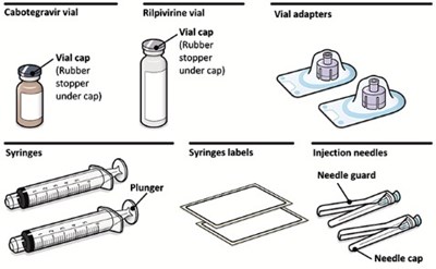 Contents Of Kit (Cabenuva Spl Graphic 04)