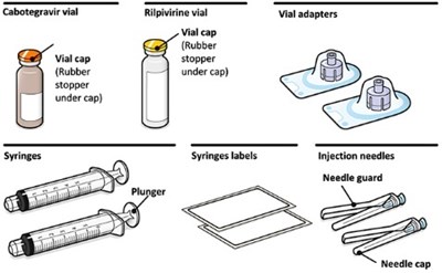 Contents Of Kit (Cabenuva Spl Graphic 27)