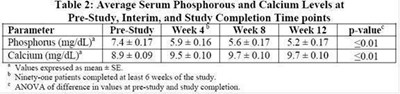 Table2.jpg Table 2 - Table2