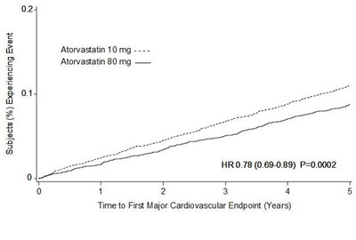 figure3.jpg Figure 3.jpg - figure3