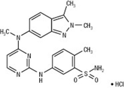new - pazopanib tablets 200 mg a217517 1