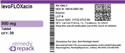 Remedy_label (Remedy Label)