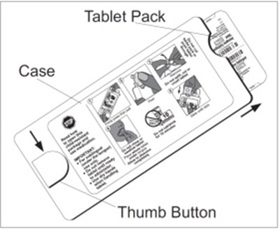 asenapine tabletpack