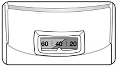 Figure 7a (Atrovent 09)