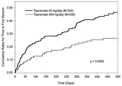 Figure 1 (92e1b0f5 936e 45ba 8c45 B83db87b60d0 02)