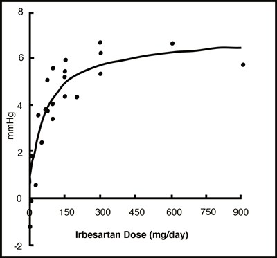 Figure4.jpg (Figure4)