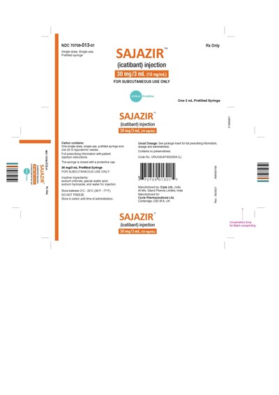 30mg per 3 lm 1s - 47e6ba7b 2204 45ec b29f f2baaf56fa65 20