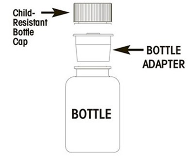 Figure (Mycophenolate 2)