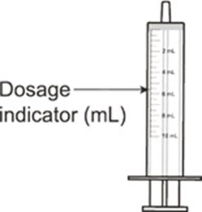 Valganciclovir Step3