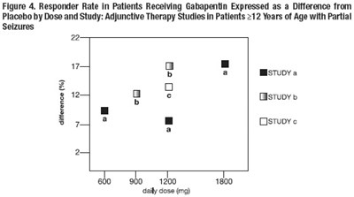 FIG-4.jpg Fig 4 - FIG 4
