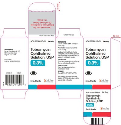 Tobramycincarton (Tobramycincarton)