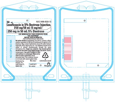 Principal Display Panel (50 mL Bag Label)