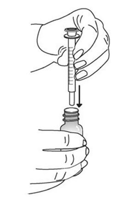 Clobazam-figure-b (Clobazam Figure B)