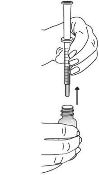 Clobazam-figure-d (Clobazam Figure D)