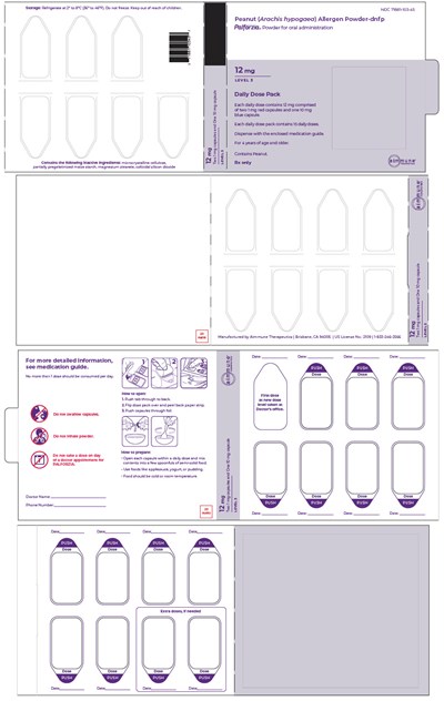 palforzia-04.jpg PRINCIPAL DISPLAY PANEL - Kit Dose Pack - 12 mg - palforzia 04