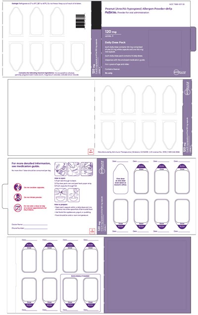 palforzia-08.jpg PRINCIPAL DISPLAY PANEL - Kit Dose Pack - 120 mg - palforzia 08