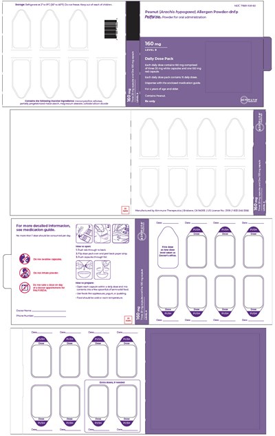 palforzia-09.jpg PRINCIPAL DISPLAY PANEL - Kit Dose Pack - 160 mg - palforzia 09