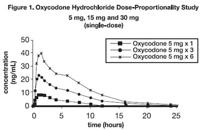 figure-2-fig1-graph.jpg Figure1 - figure 2 fig1 graph