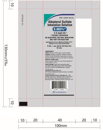 Fig4 (Albuterol Fig4)