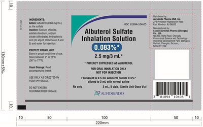 Pouch Label (5 Vials) (Albuterol Fig5)