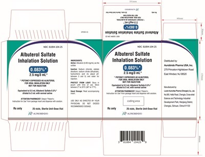Carton Label(25 Vials) (Albuterol Fig6)